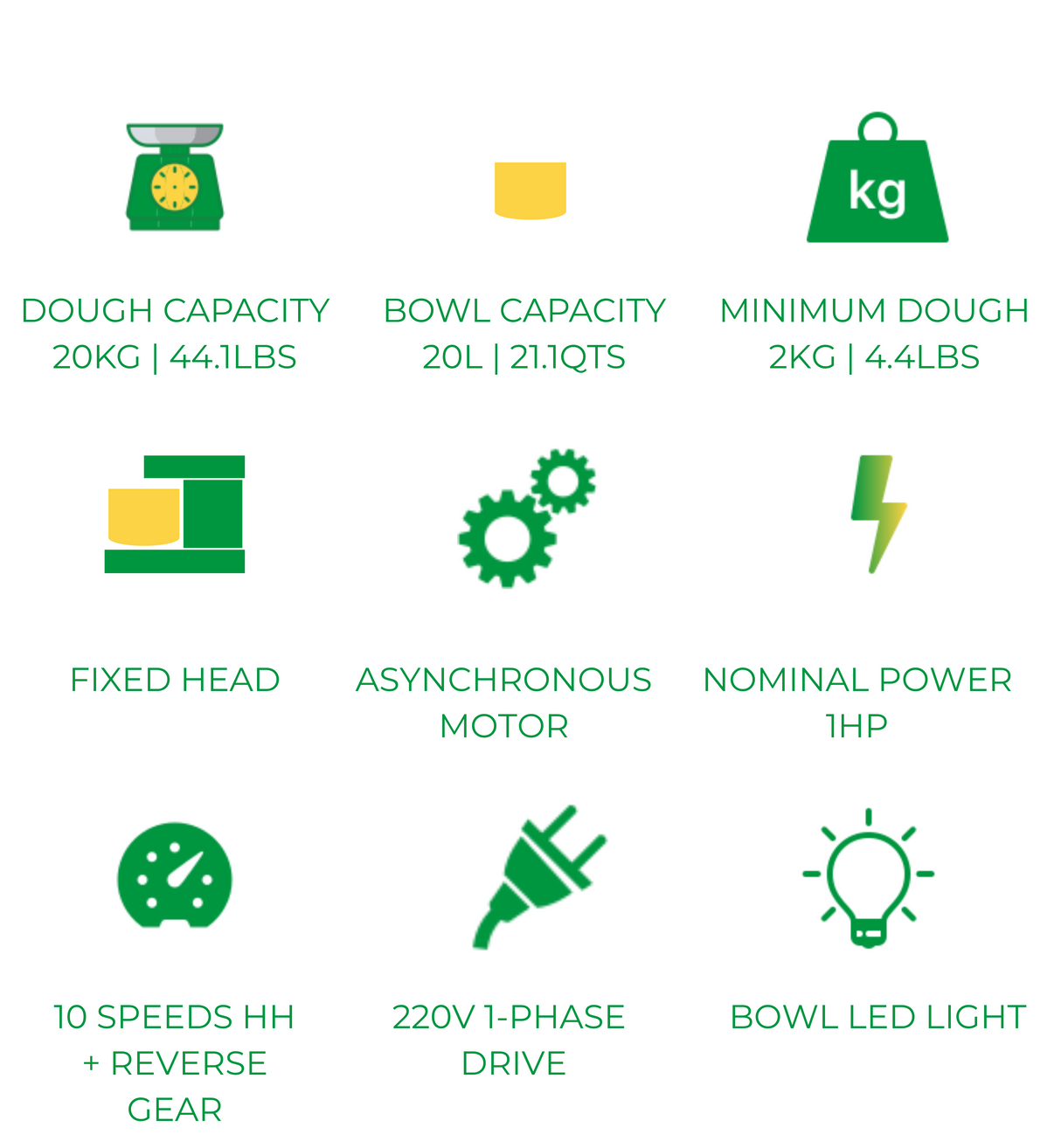 FAMAG IM-20 HH Spiral Dough Mixer