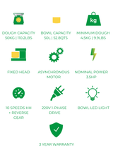 Famag IM-50 HH Spiral Dough Mixer