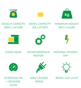 FAMAG IM-20 HH Spiral Dough Mixer