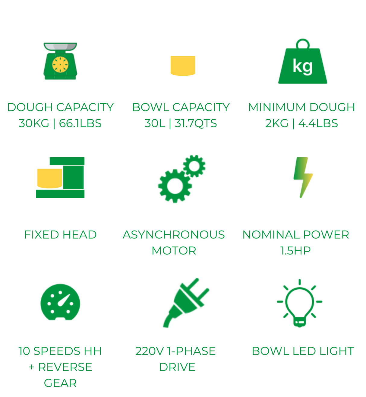 Famag IM-30 HH Spiral Dough Mixer