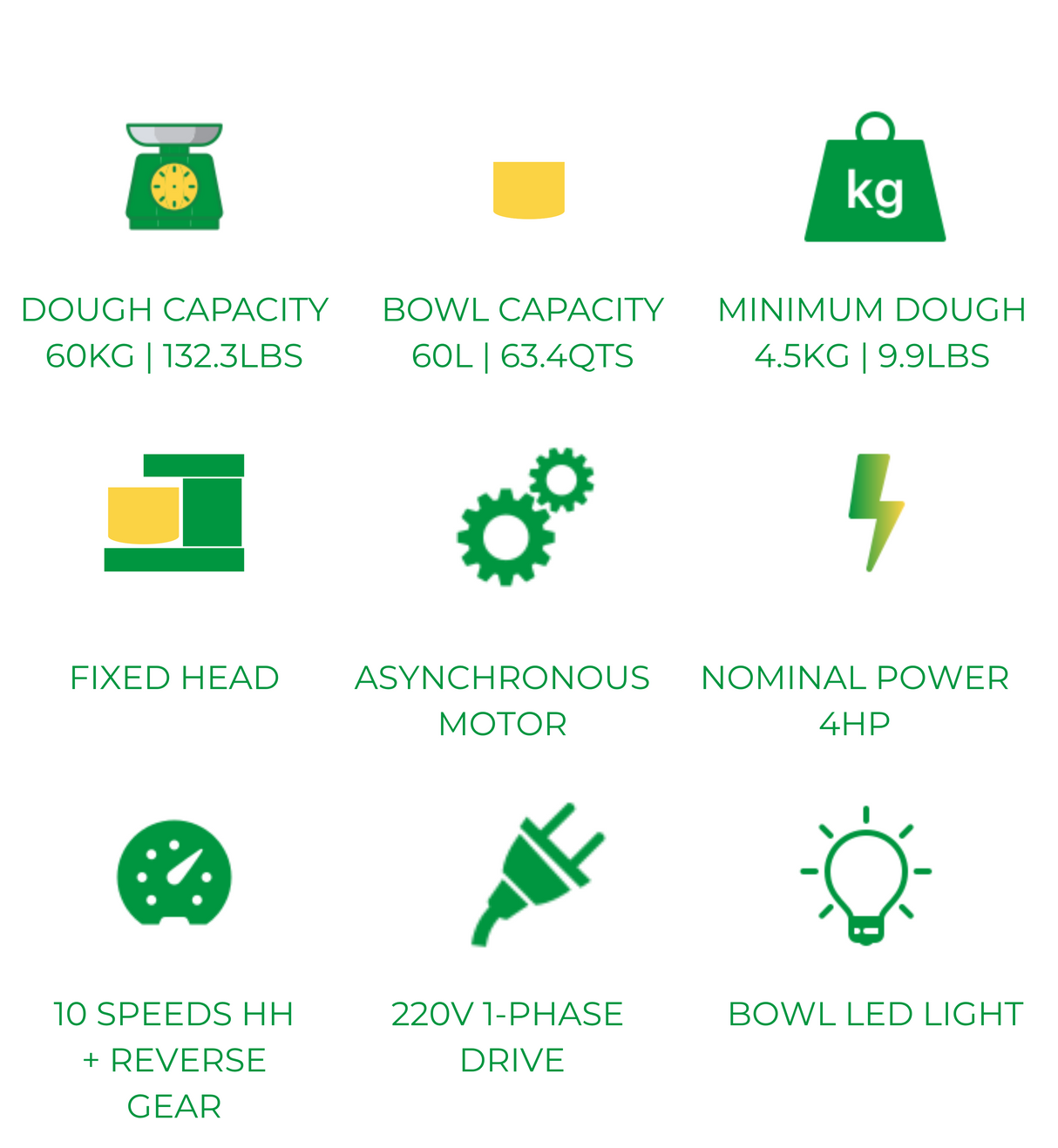 Famag IM-60 HH Spiral Dough Mixer