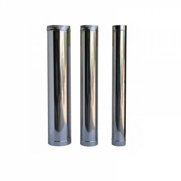 Chimeneas para hornos